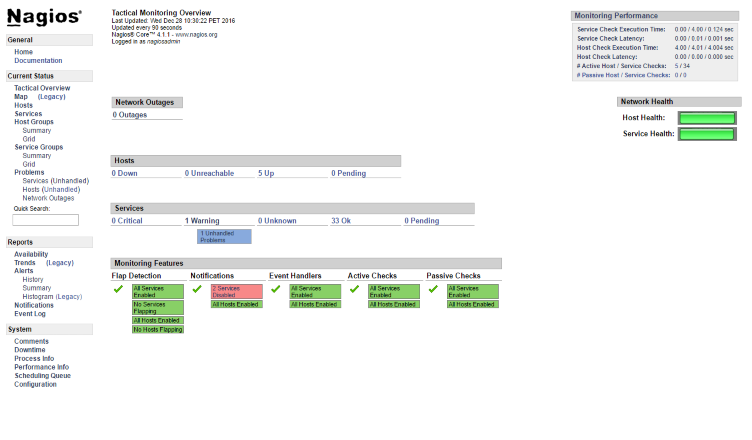 Despliegue de Nagios en Centos 7