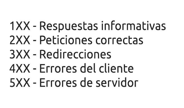 Códigos de estado HTTP