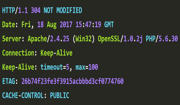 eTag y LastModified en aplicaciones php