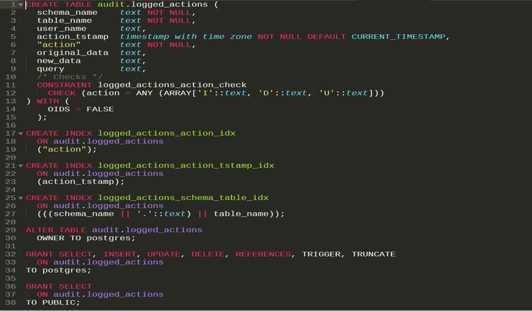 Auditoria de tablas en PostgreSQL &#8211; I