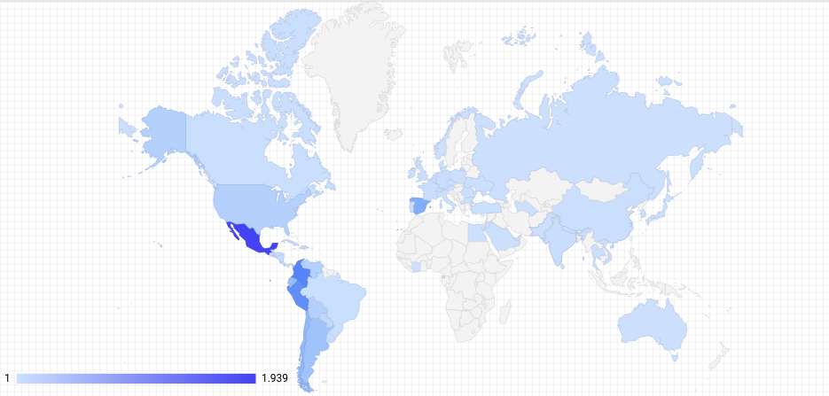 Google Data Studio: ¿Qué es y cómo utilizarlo?