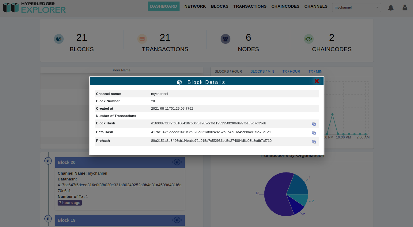 Hyperledger Explorer con docker swarm, integración con hyperledger fabric
