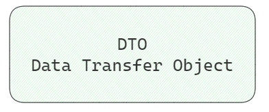 Patrón de Diseño Data Transfer Object (DTO)