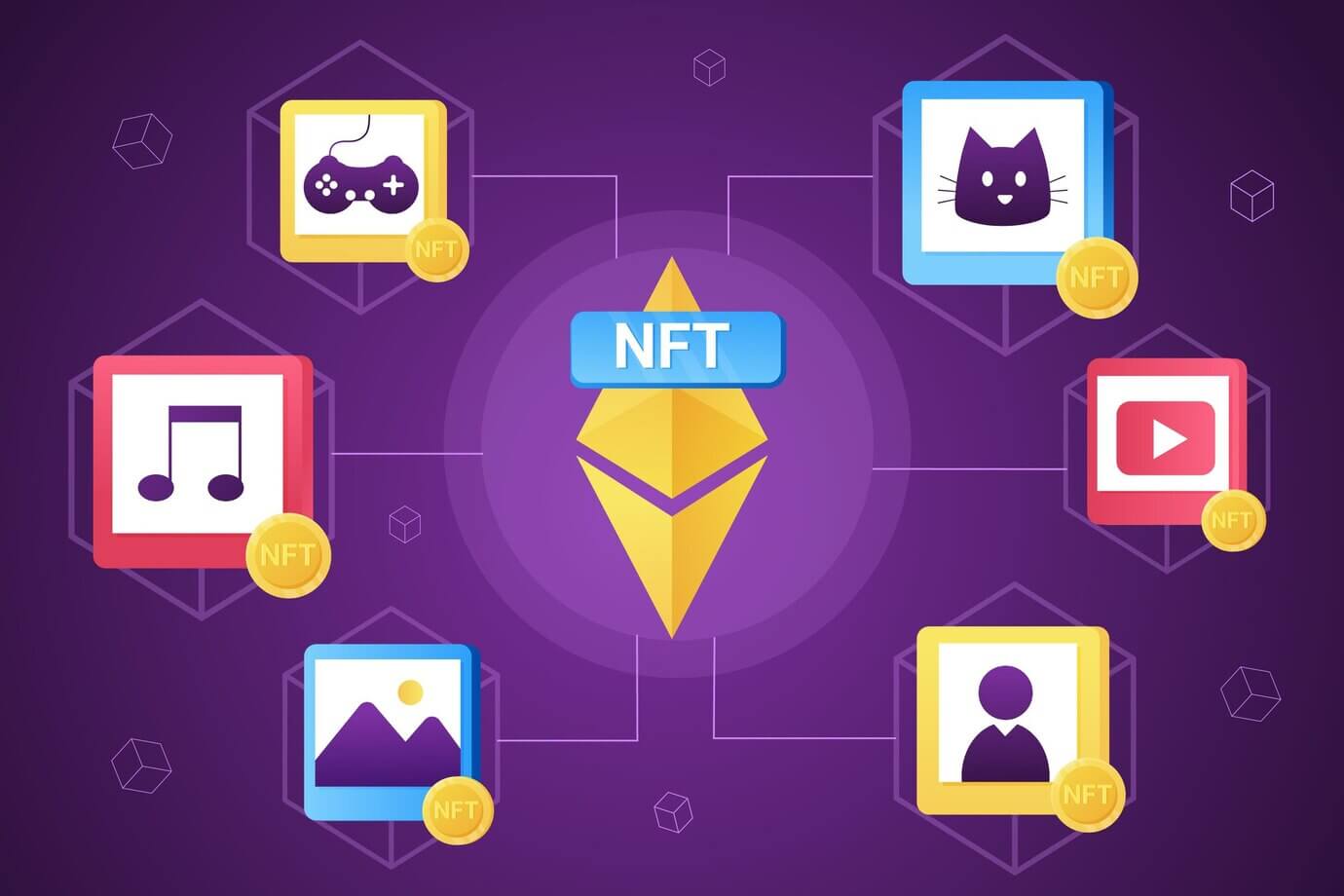 NFT: La revolución digital en el ecosistema Blockchain